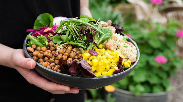 plant-based